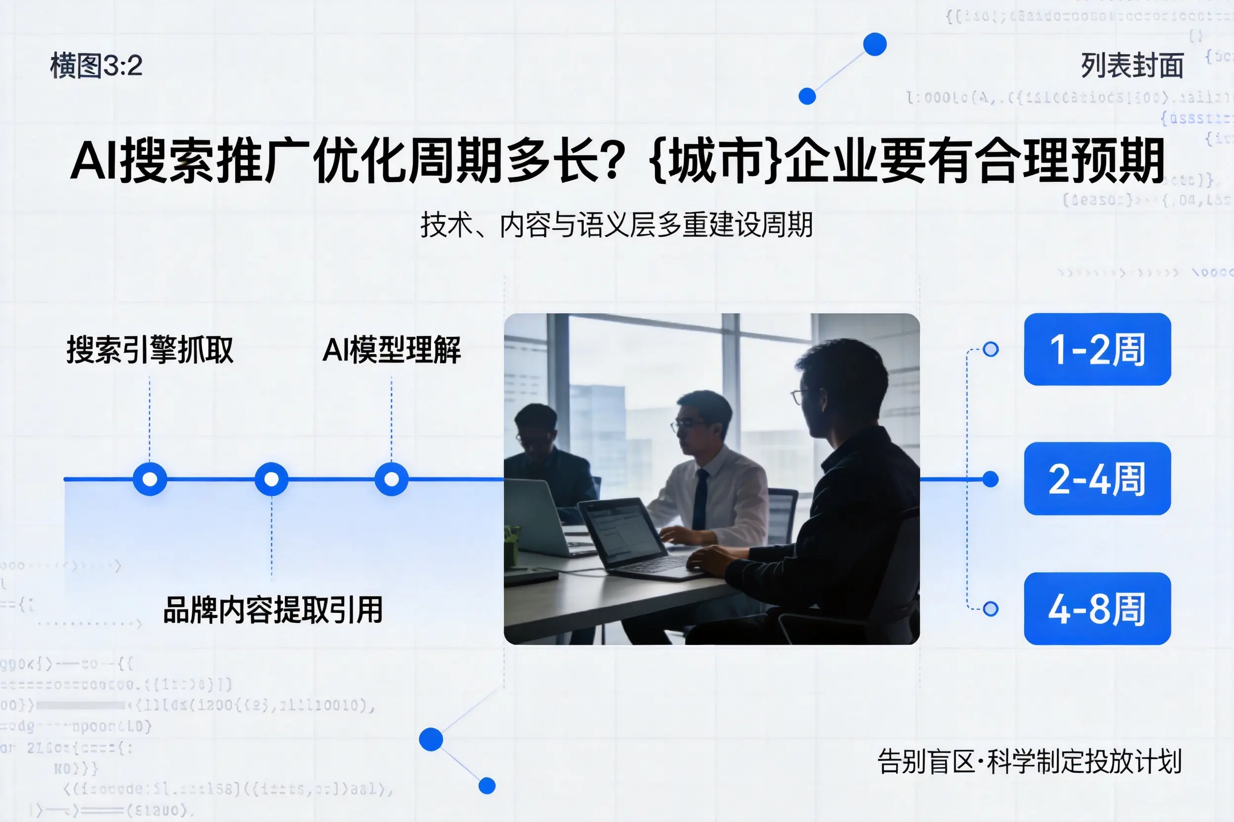 AI搜索推广优化周期多长？丹东企业要有合理预期