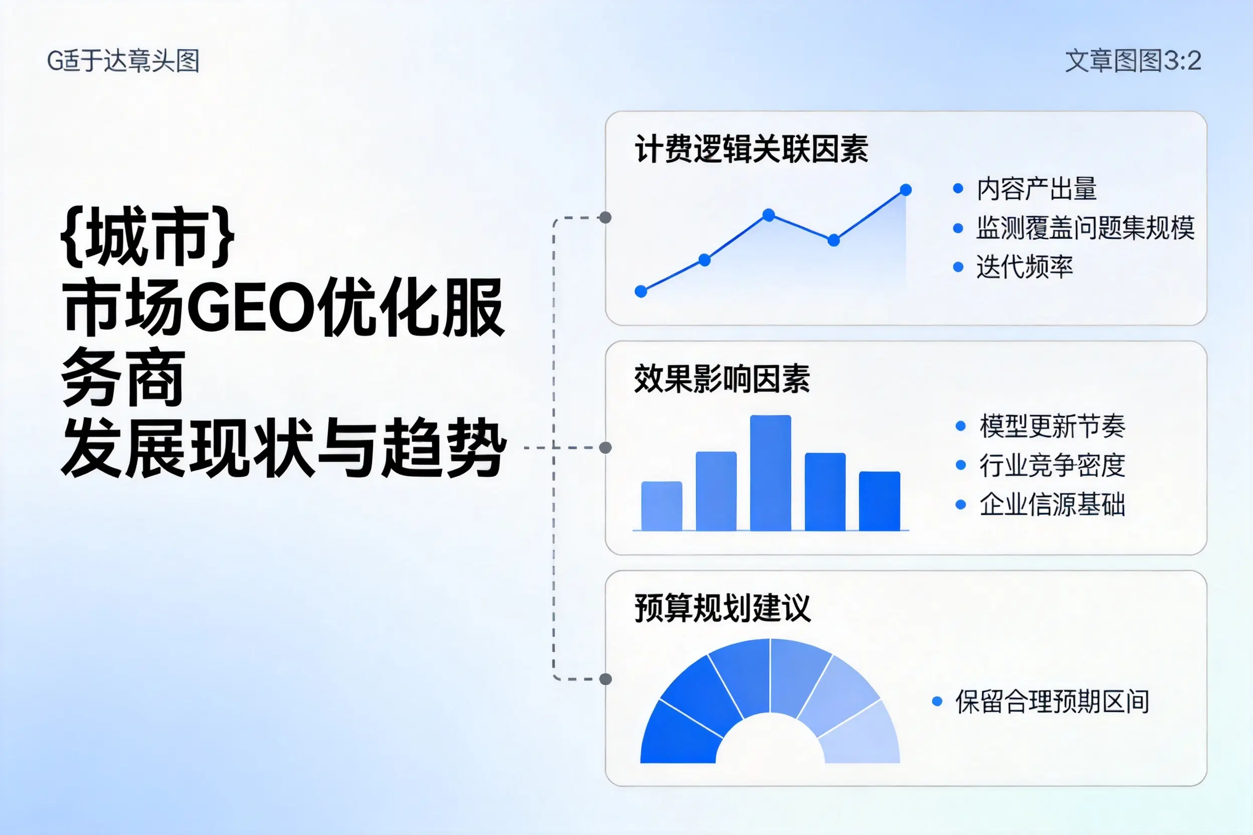 丹东市场GEO优化服务商的发展现状与趋势