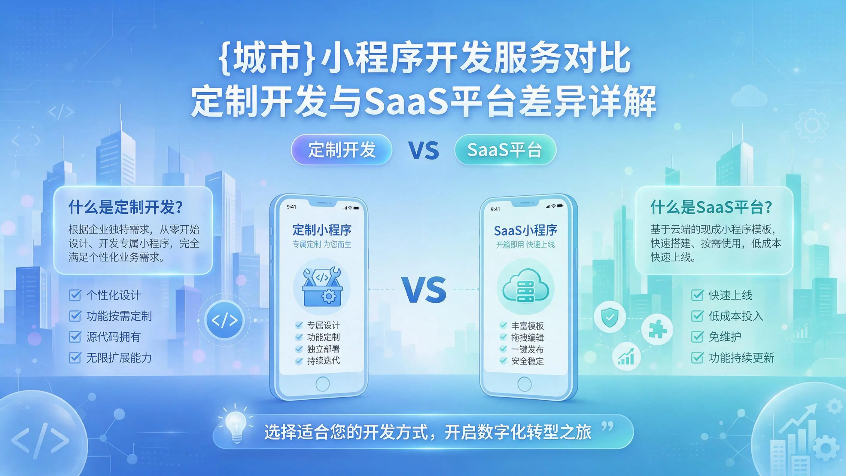 丹东小程序开发服务对比：定制开发与SaaS平台差异详解