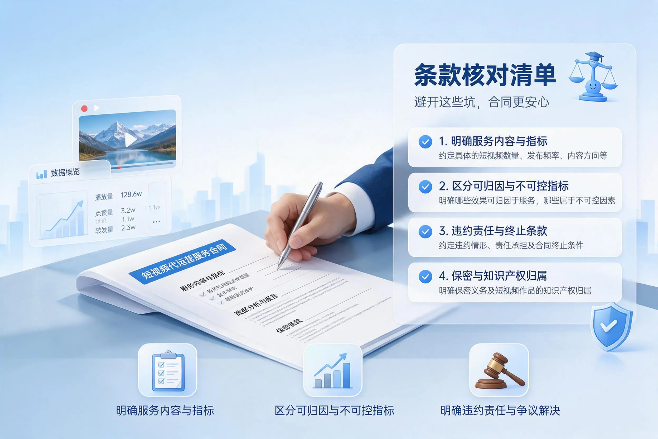 短视频代运营合同怎么签？丹东企业条款核对与避坑要点