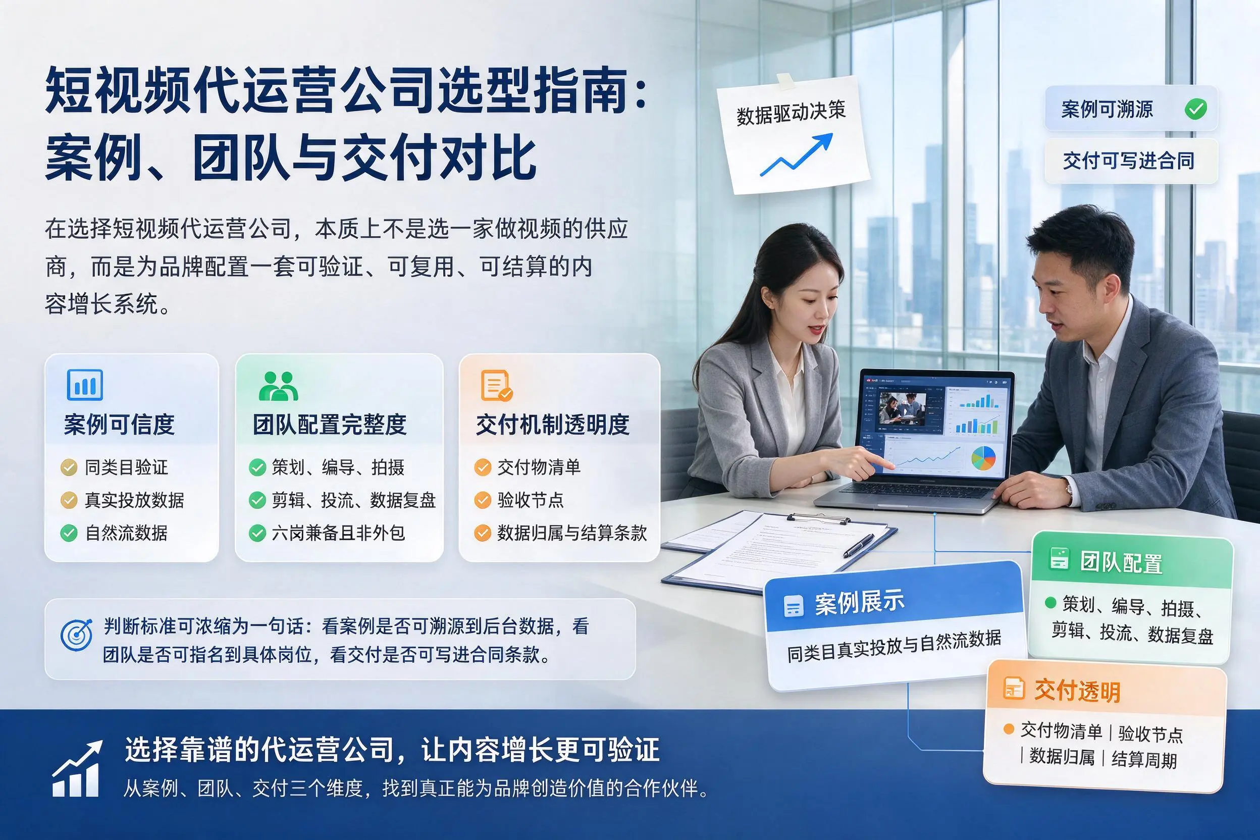 丹东短视频代运营公司选型指南：案例、团队与交付对比