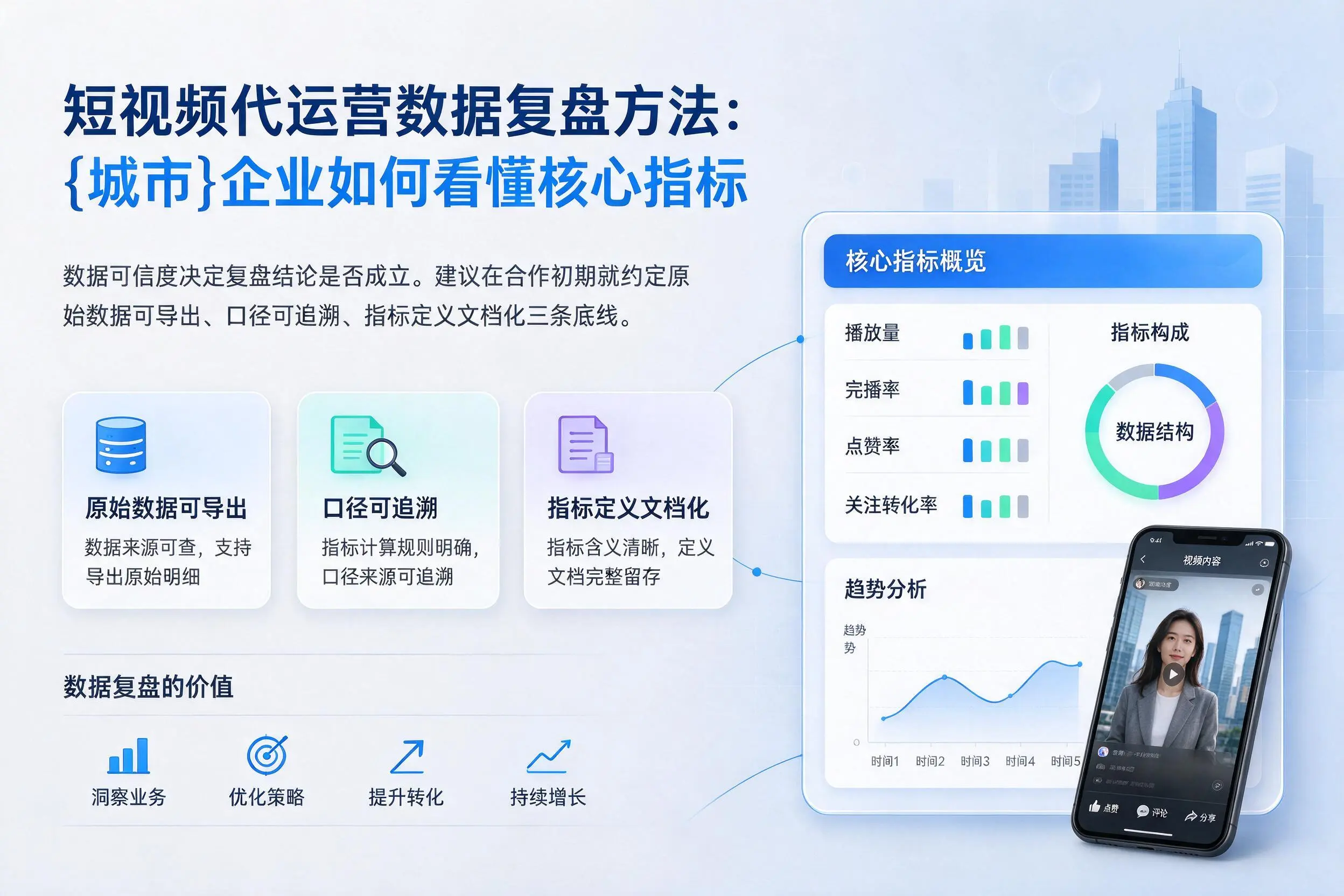 短视频代运营数据复盘方法:丹东企业如何看懂核心指标