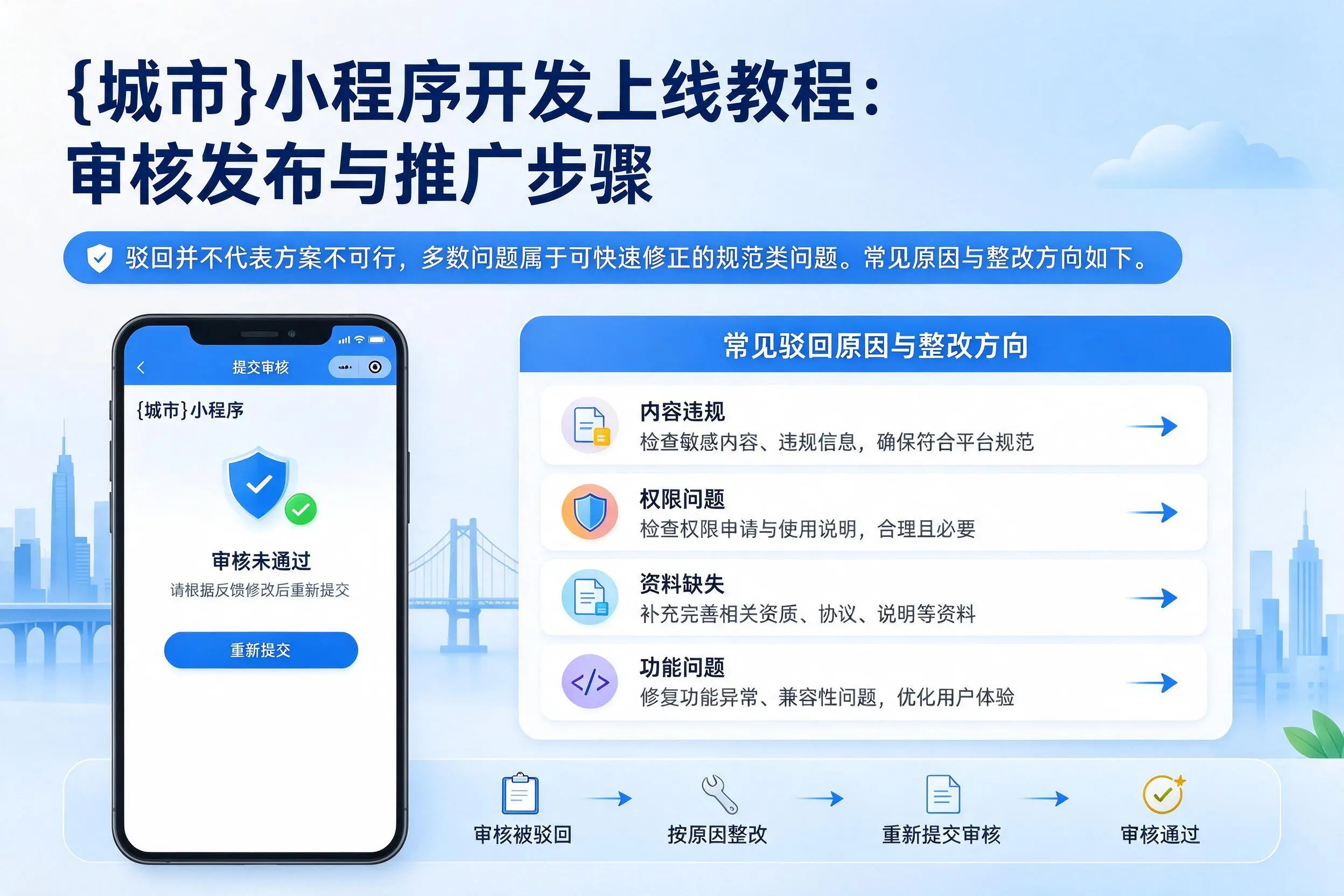 丹东小程序开发上线教程：审核发布与推广步骤