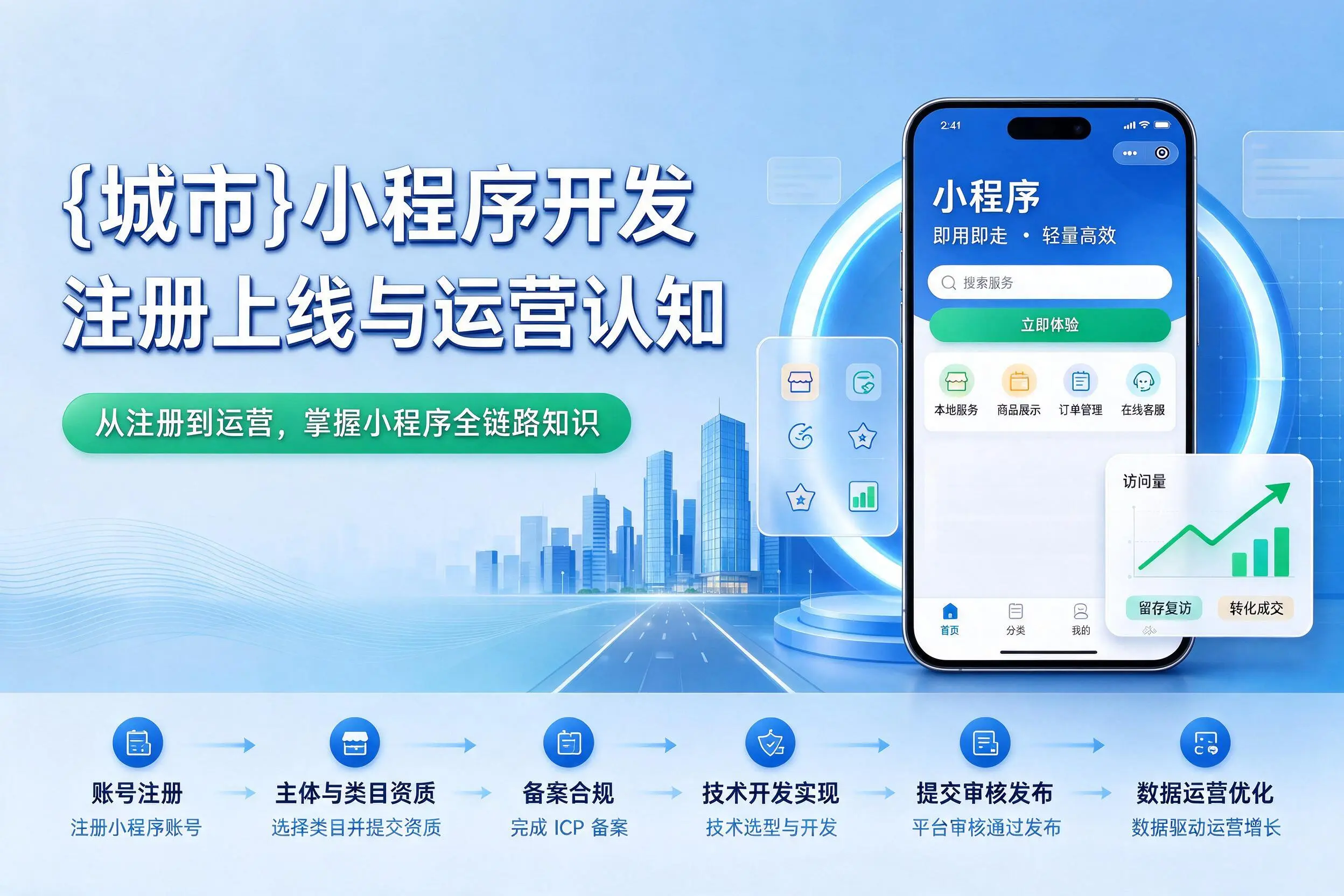 丹东小程序开发基础知识科普:注册上线与运营认知