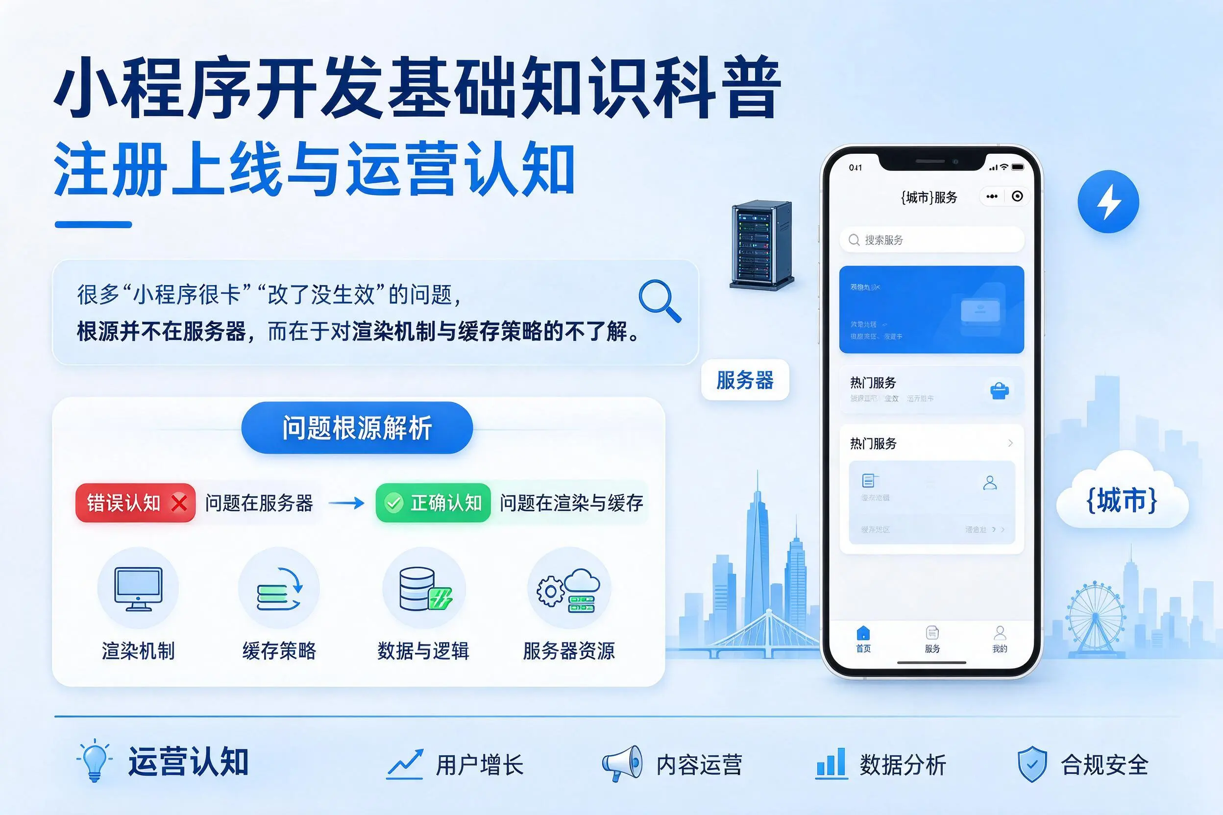 丹东小程序开发基础知识科普:注册上线与运营认知