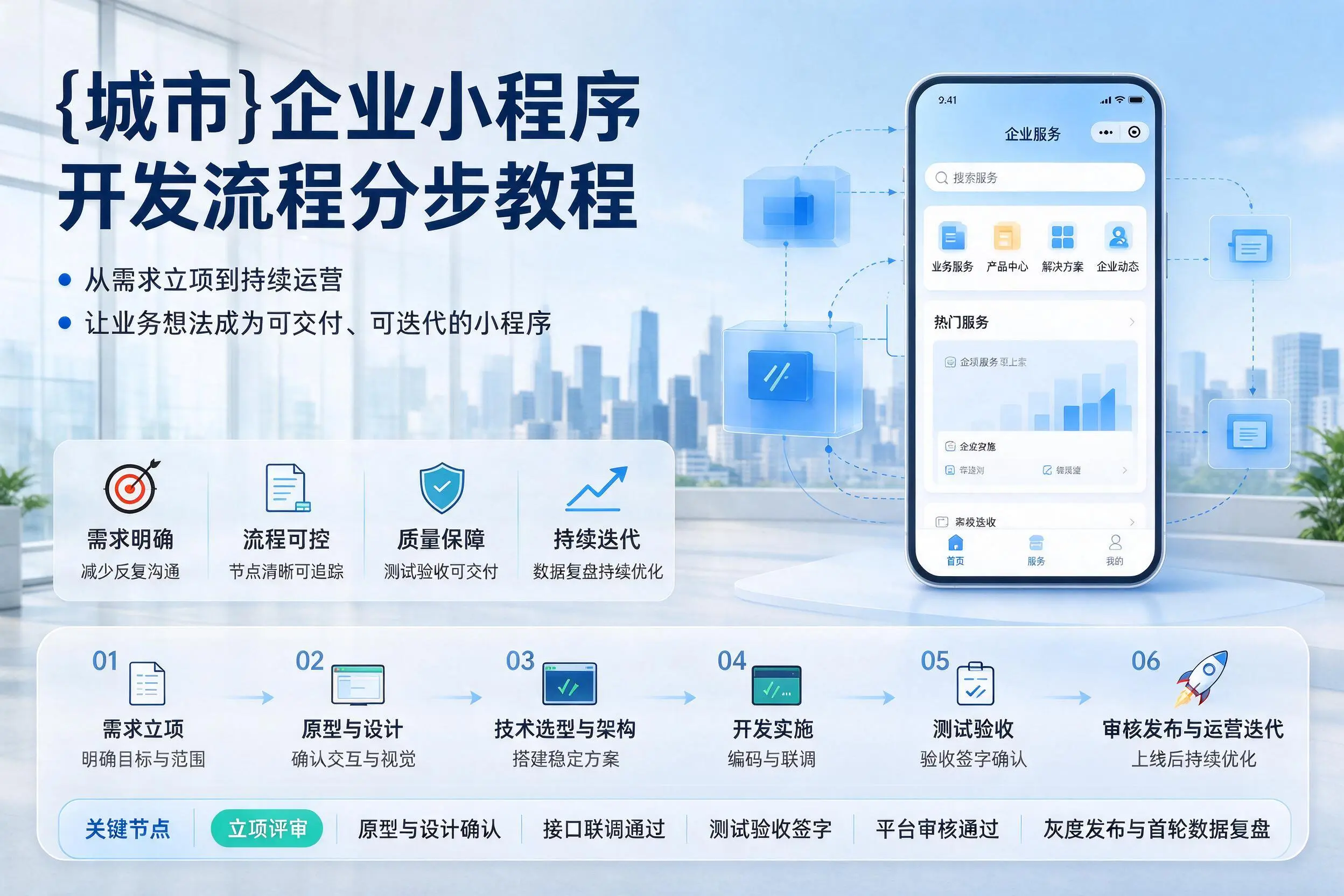 丹东企业小程序开发流程分步教程与关键节点说明