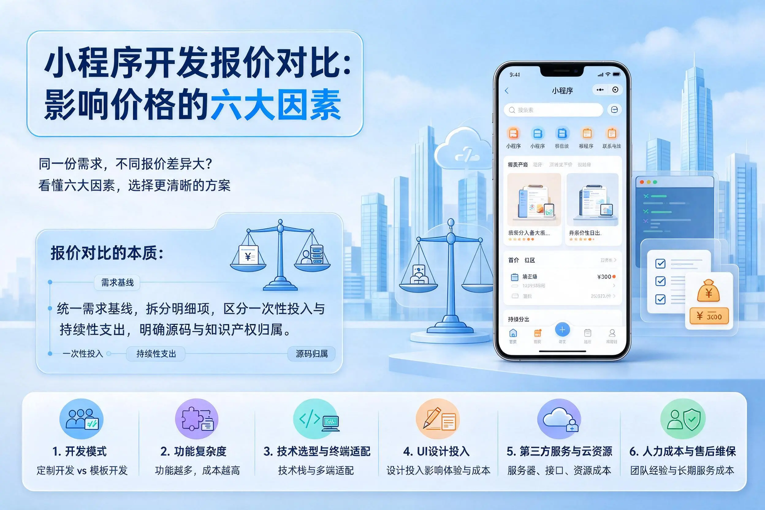 丹东小程序开发报价对比：影响价格的六大因素