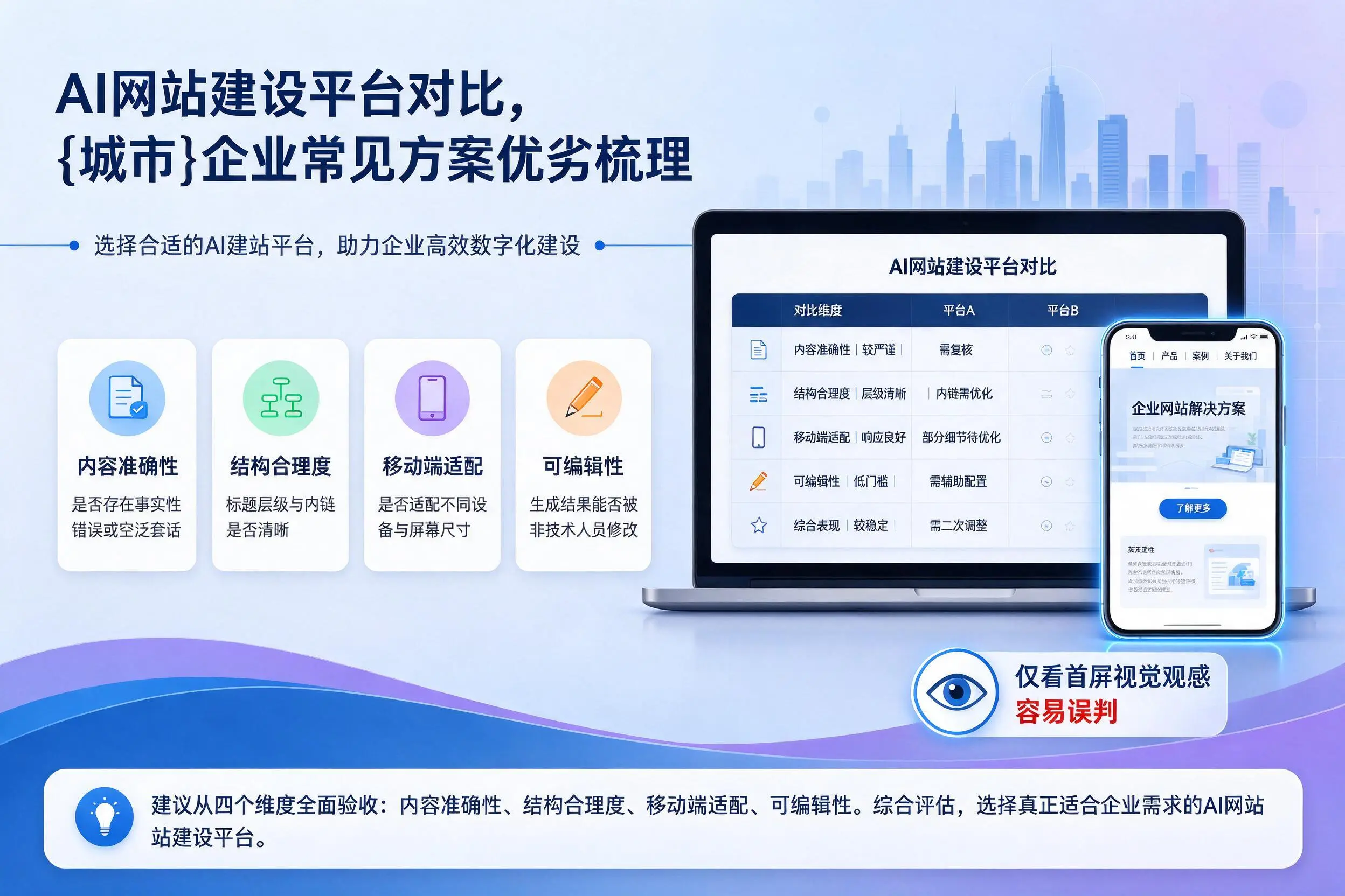 AI网站建设平台对比，丹东企业常见方案优劣梳理