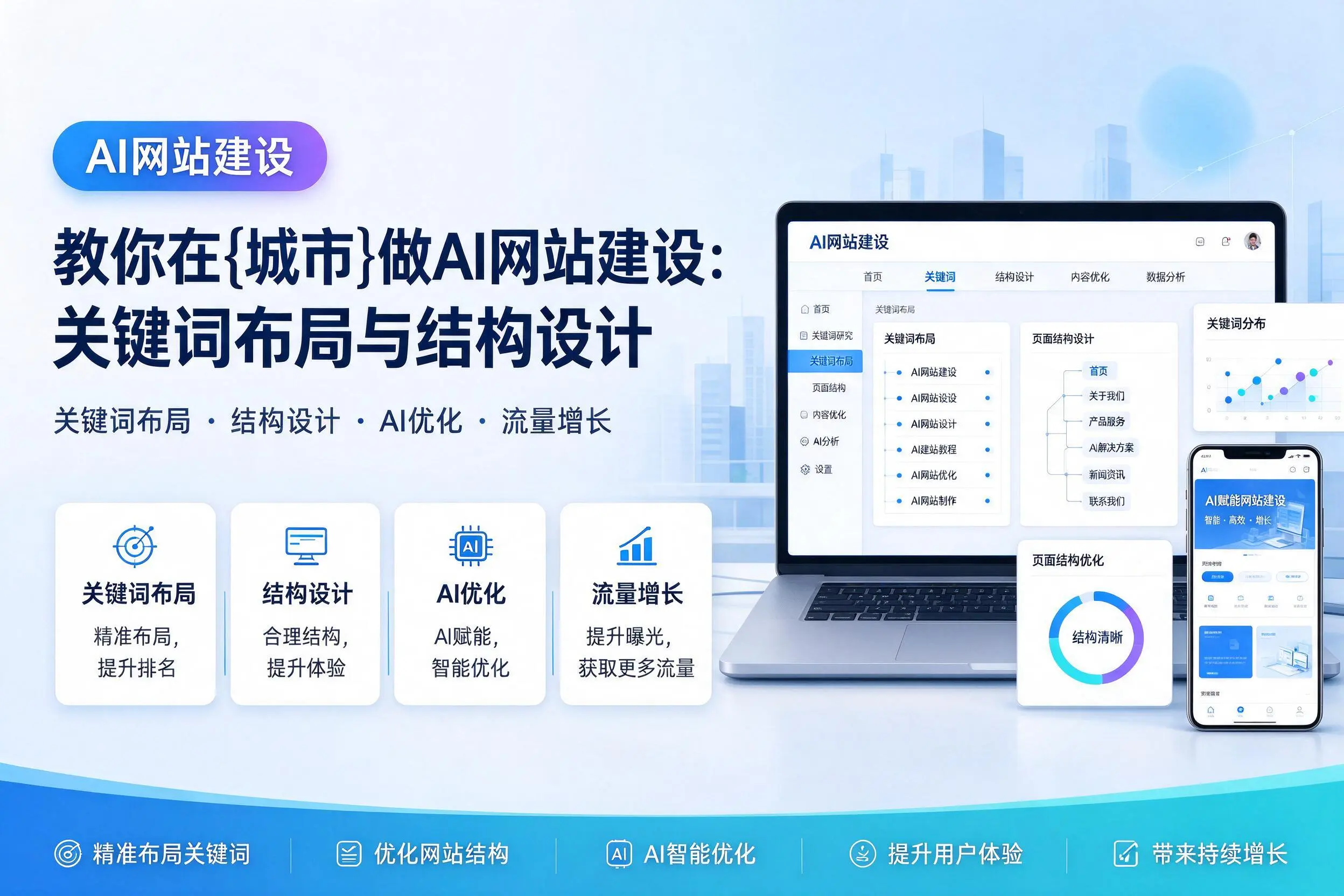 教你在丹东做AI网站建设：关键词布局与结构设计
