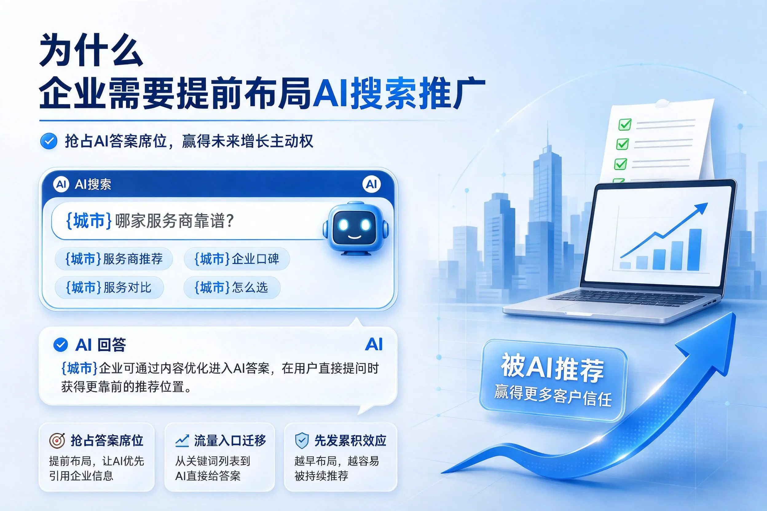 为什么丹东企业需要提前布局AI搜索推广